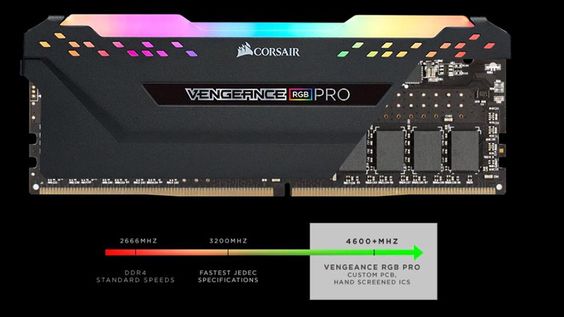 RAM Corsair Vengeance RGB Pro 16GB DDR4 3200MHz 5